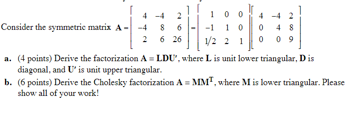 - 4 1 0 4 Consider the symmetric matrix A = -4 8