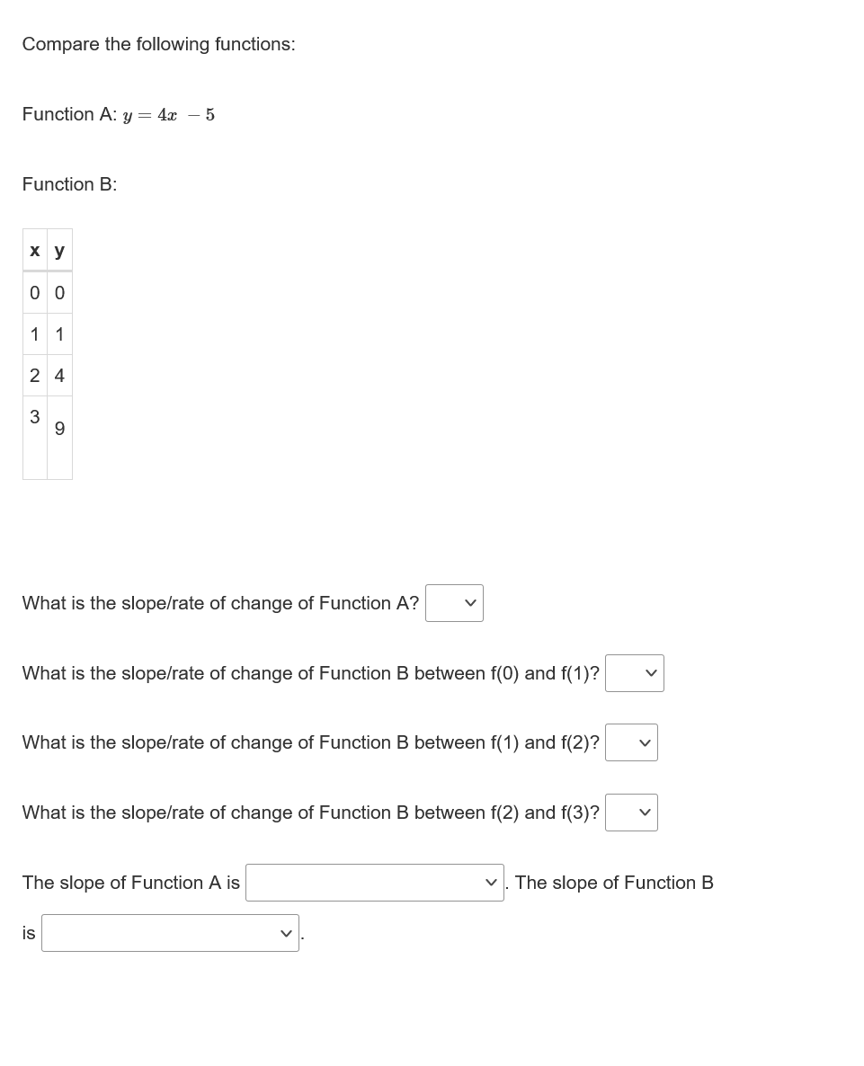 Compare the following functions: Function A: y =