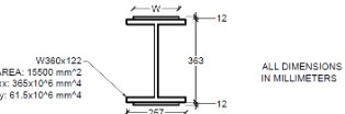 12 W380x 122 283 ALL DIMENSIONS REA: 15500 mm^2