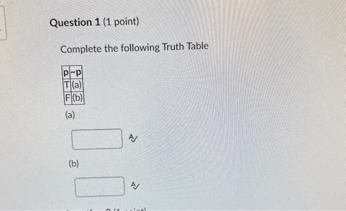 Complte the truth table Question 1 (1 point)