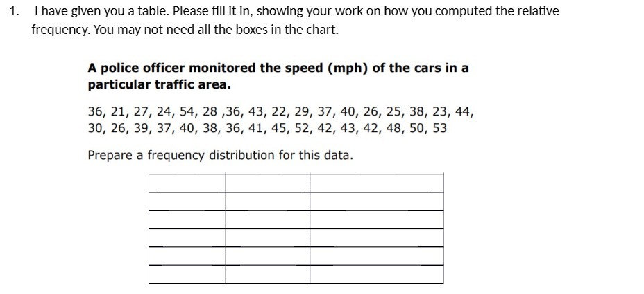 1. I have given you a table. Please fill it in,