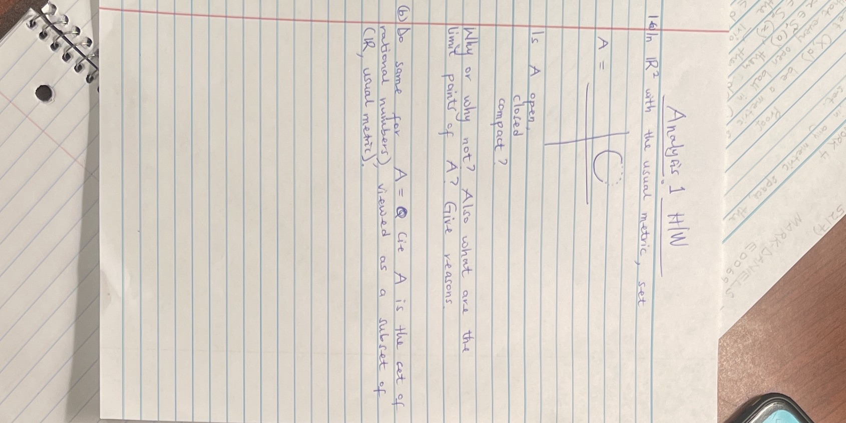 The diagram drawn for A means A is both open and