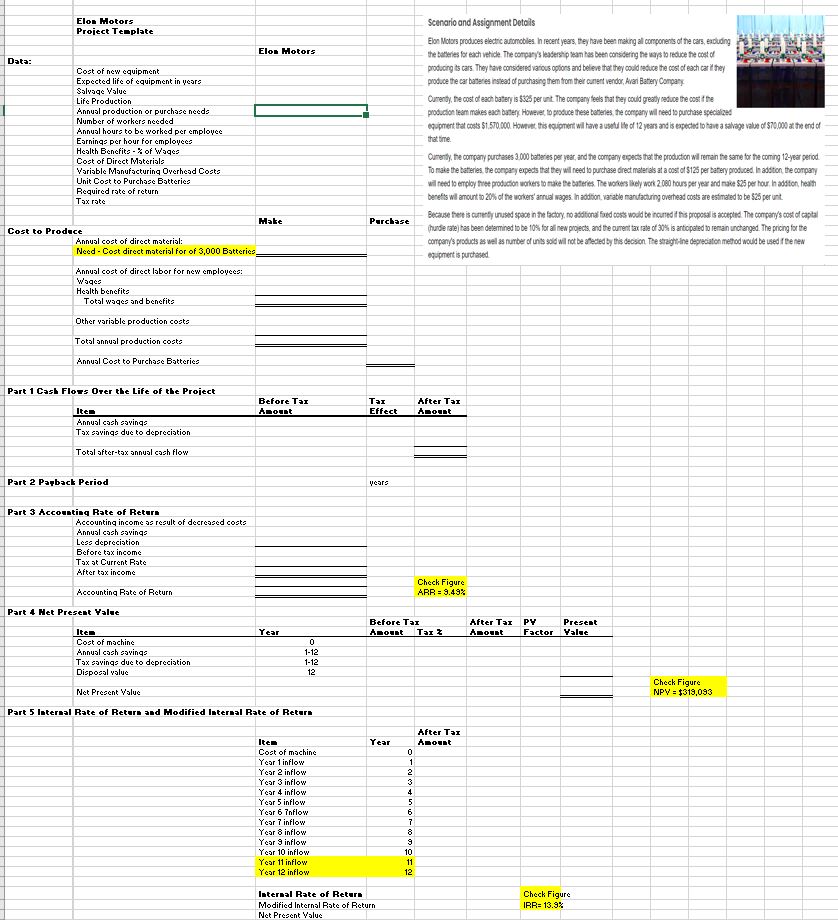 Elon Motors produces electric automobiles. In