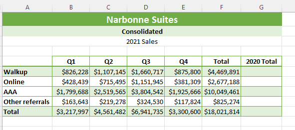 Can you please help me with the following? Than