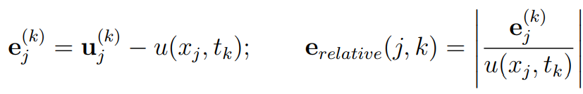maximum norm of the error is smaller than 2% at