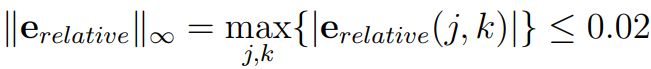 maximum norm of the error is smaller than 2% at