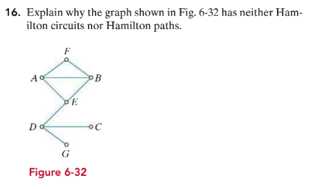 Chapter 6 (Please Include all the questions