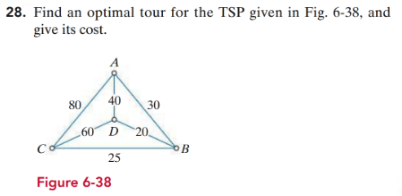 Chapter 6 (Please Include all the questions