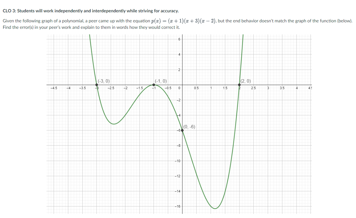 please show the work in readable, clear writing I