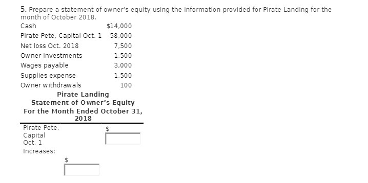 5. Prepare a statement of owner's equity