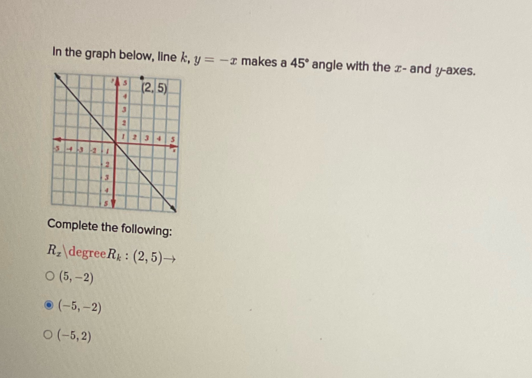 In the graph below, line k, y = - makes a 45