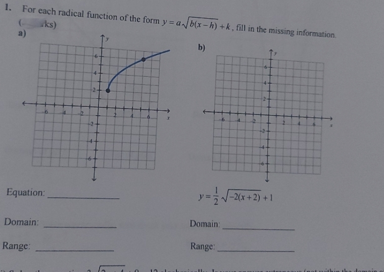 1. For each radical function of the form y = ab(x