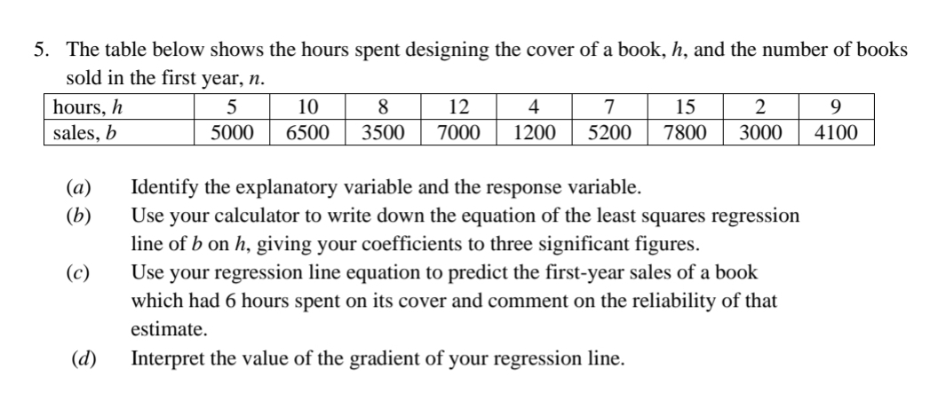 Please attach the solutions to this question.