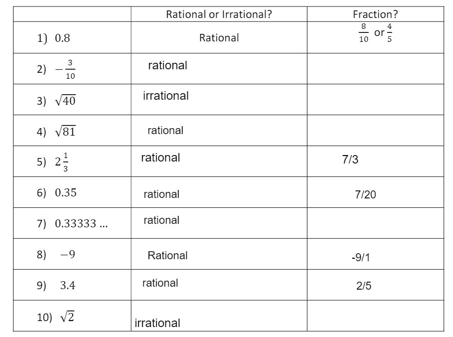 1] 0.8 Rational E or; 2) 1 rational 10 3} 1MT)