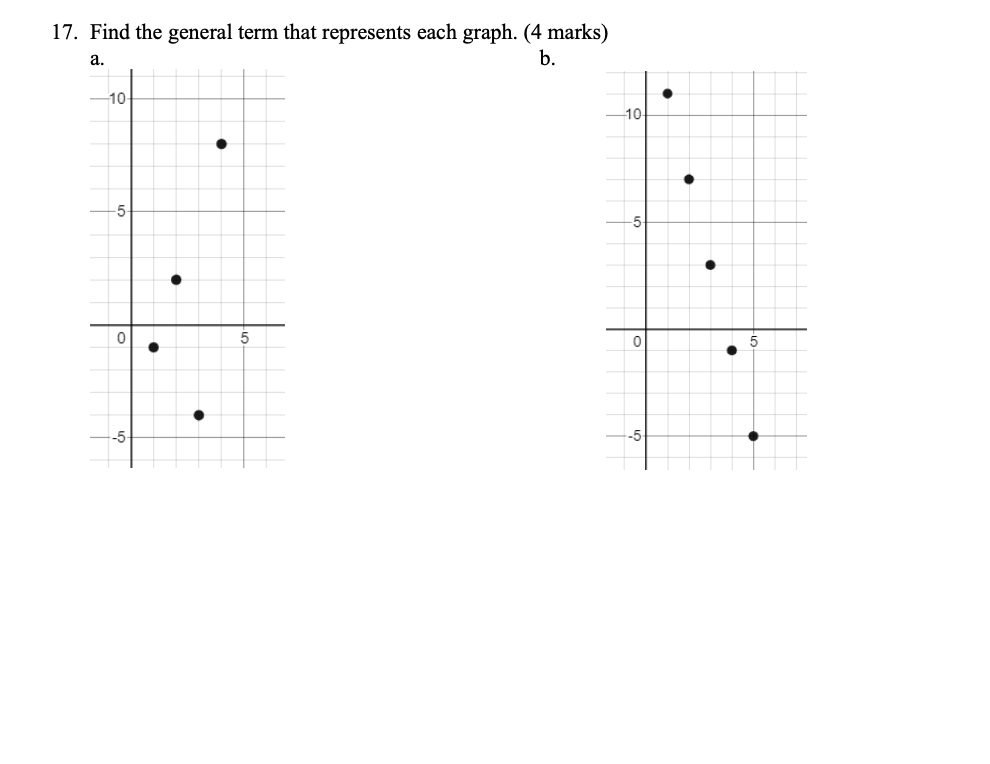 15. If the sum of an infinite series is 130 and