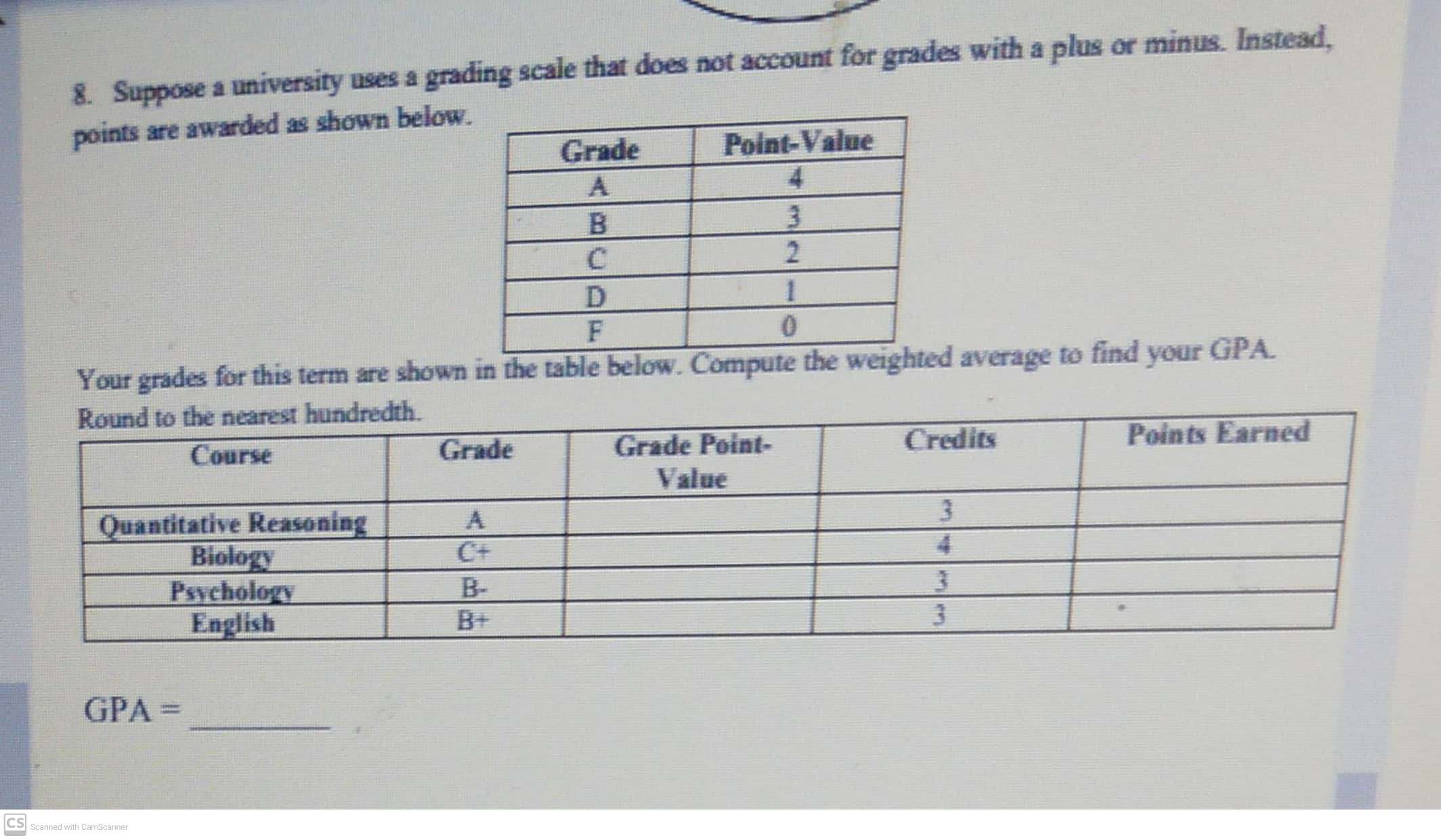 8. Suppose a university uses a grading scale that