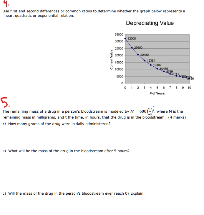 The graph displayed below represents the height,
