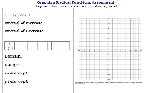 Graphing Radical Functions Assignment Graph each