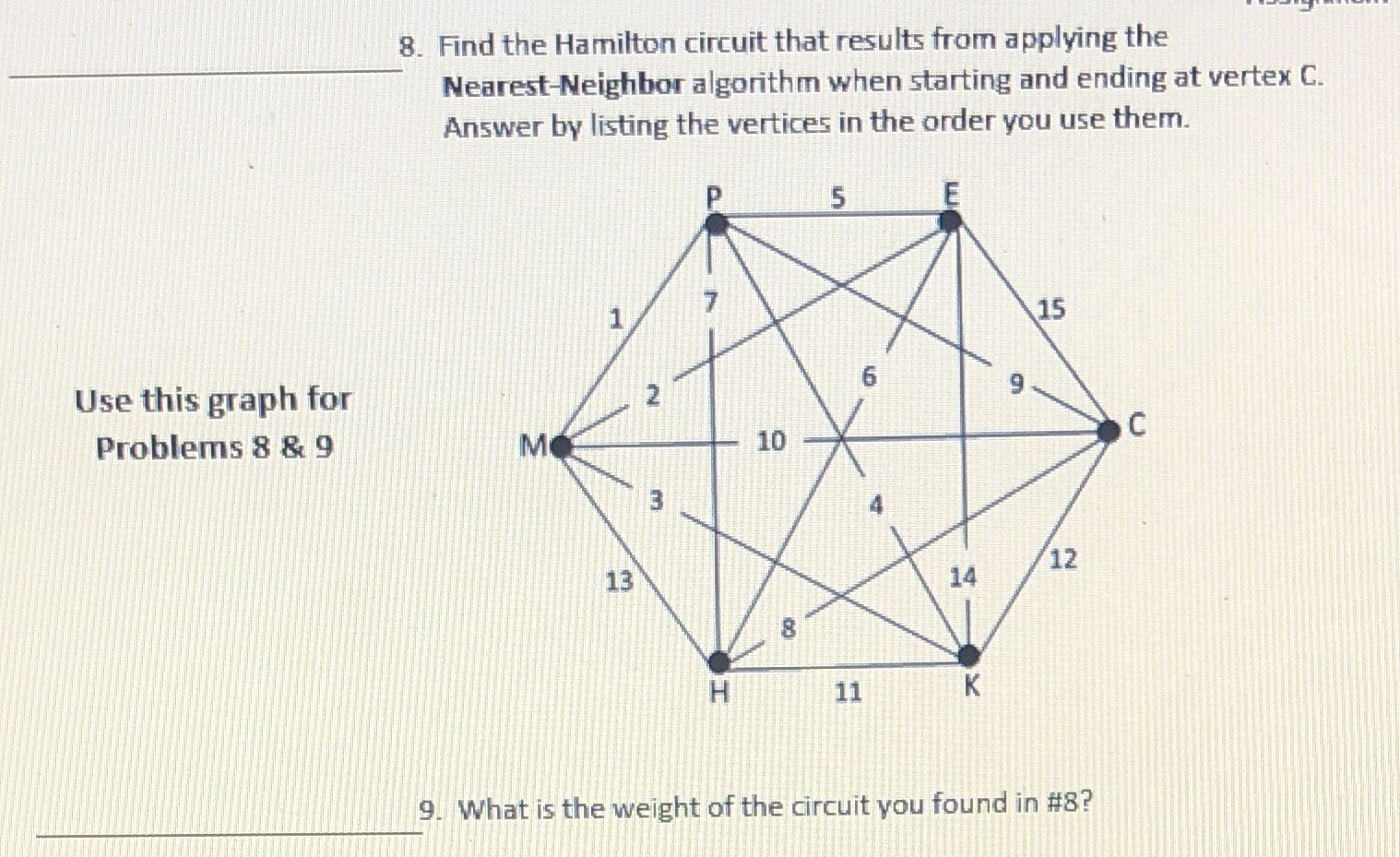 8. Find the Hamilton circuit that results from