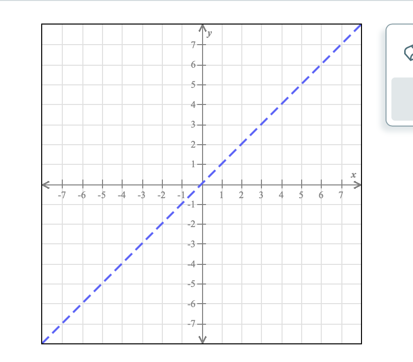 please write legible \f- -5 -4 - 3 -2 -1