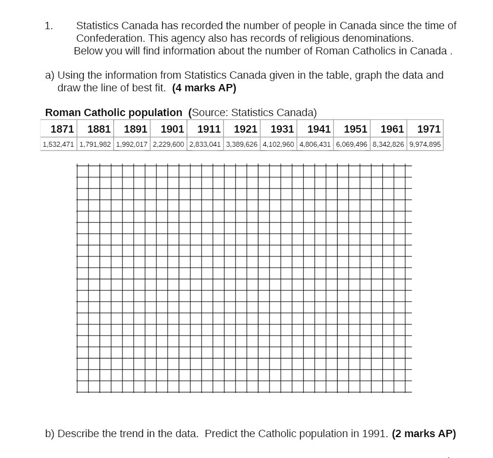 1. Statistics Canada has recorded the number of