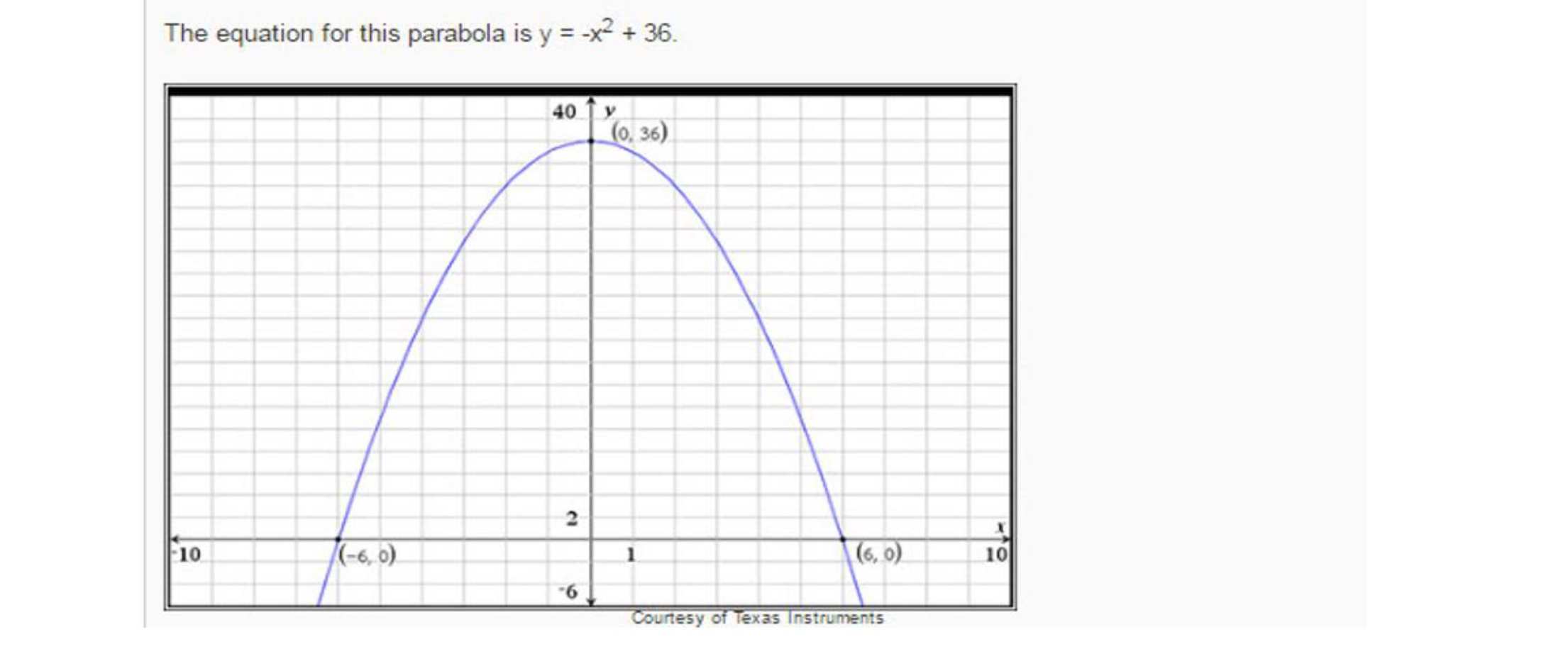 After a dreary day of rain, the sun peeks through