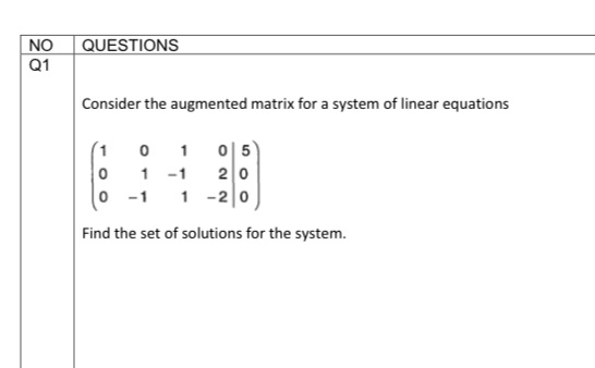 MAT423 - LINEAR ALGEBRA NO QUESTIONS Q1 Consider