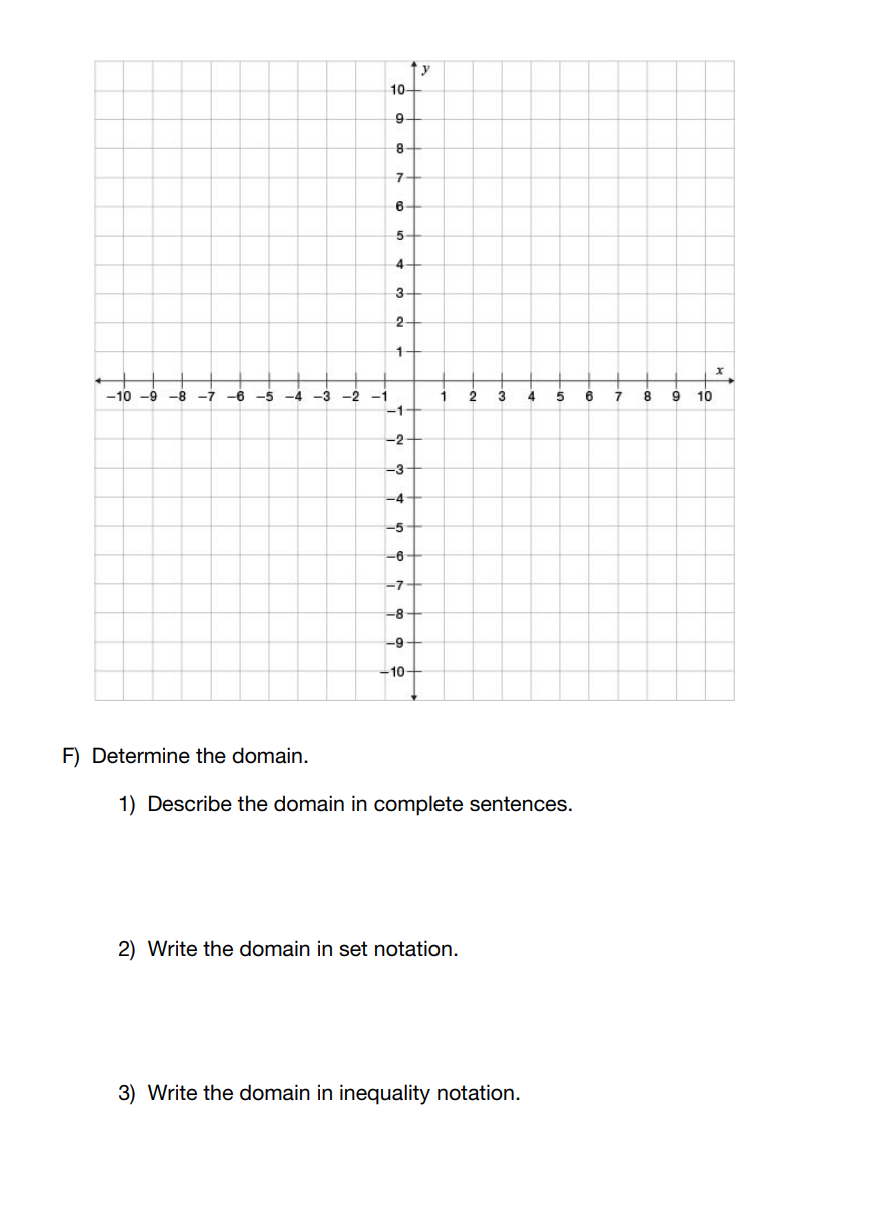 Find the domain and range of the rational