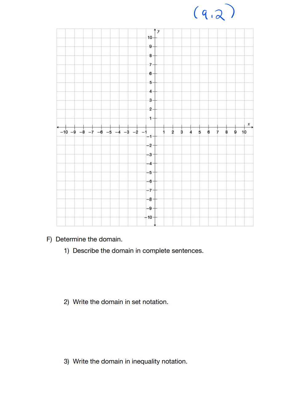 Find the domain and range of the rational