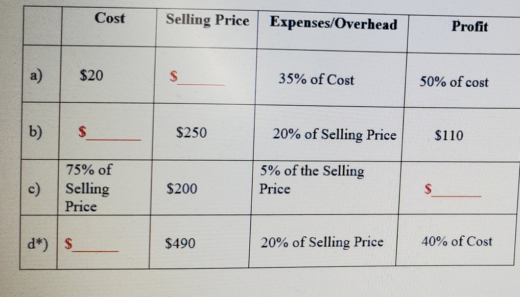 PLEASE TELL ME THE ANSWER FOR THIS QUESTION. Cost