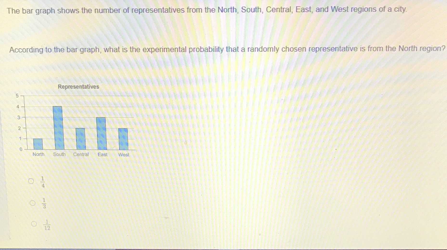 Help with practical math !!! The bar graph shows