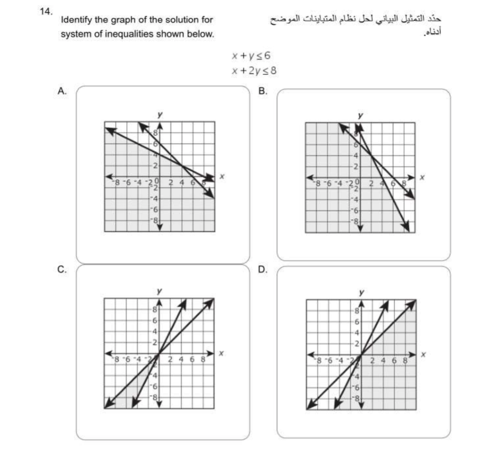 22. A given quadratic equation has integer