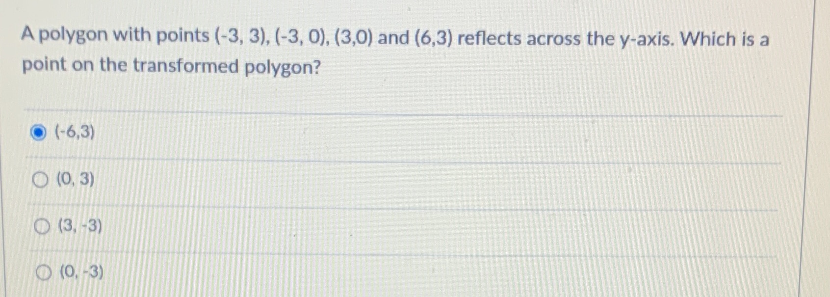 A polygon with points (-3, 3), (-3, 0), (3,0) and