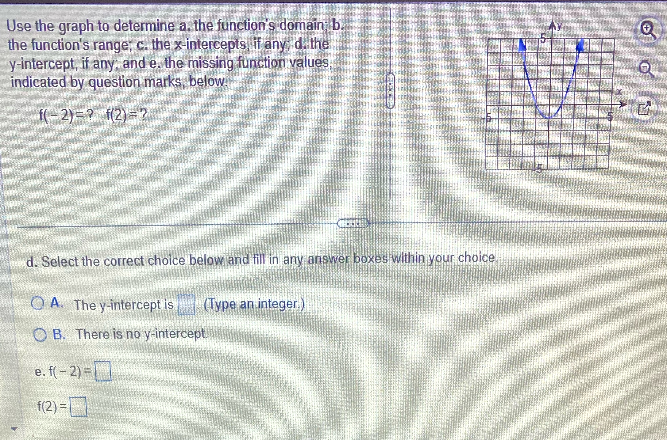 Use the graph to determine a. the function's
