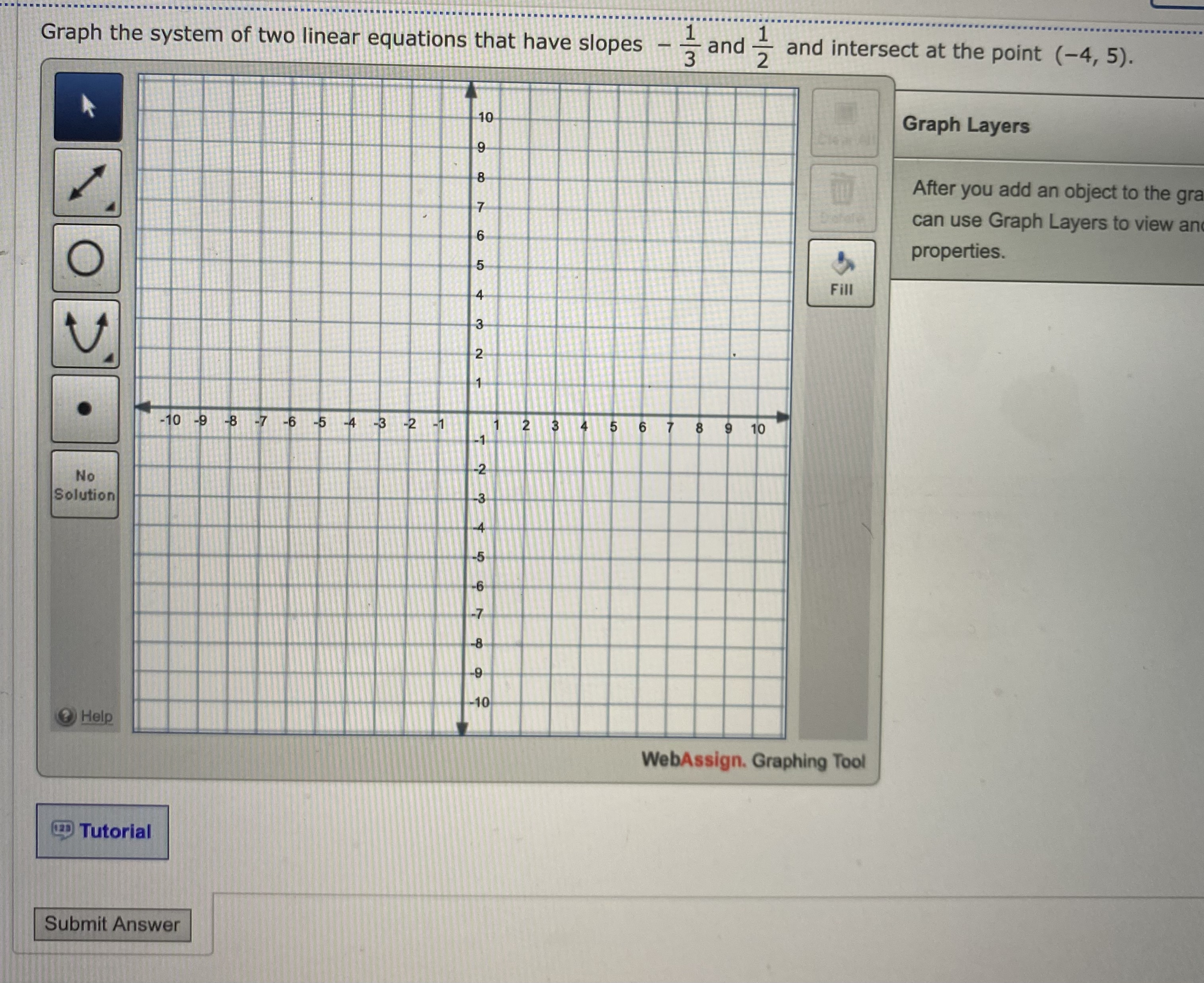 Graph the system of two linear equations that