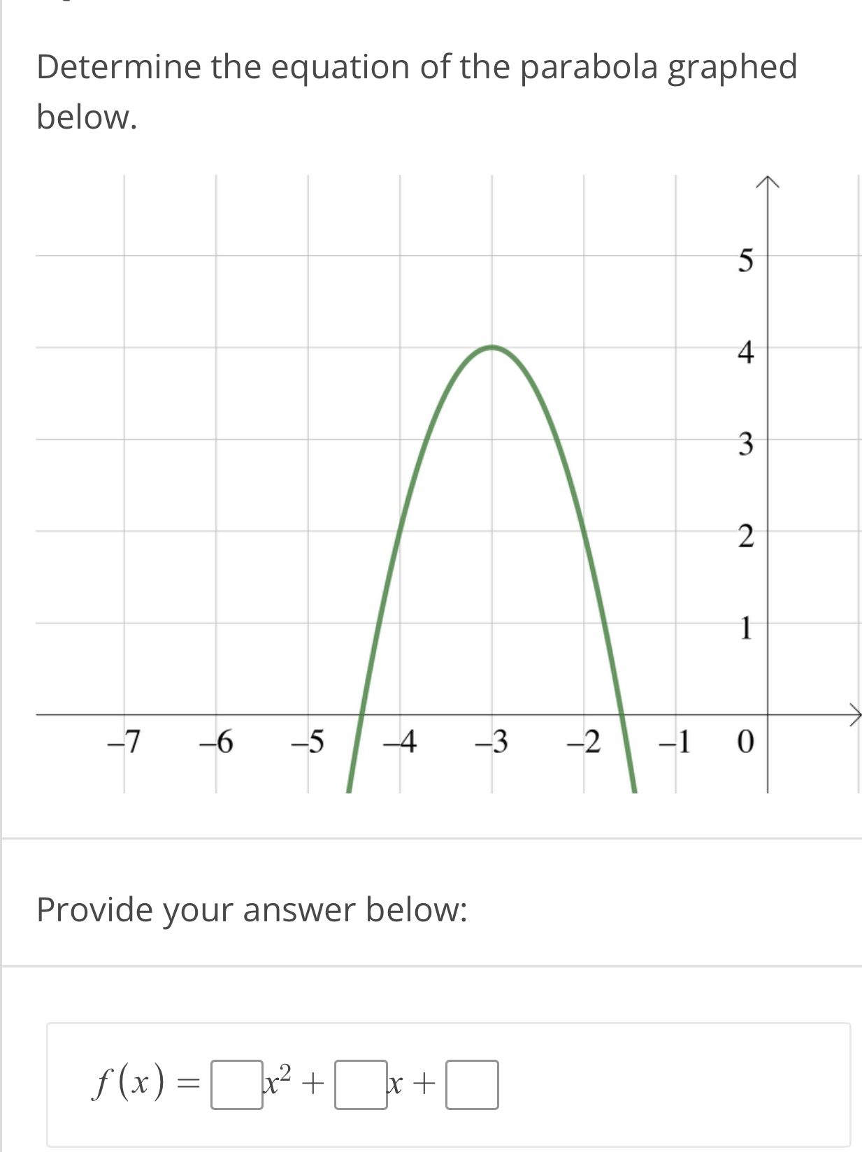 Determine the equation of the parabola graphed