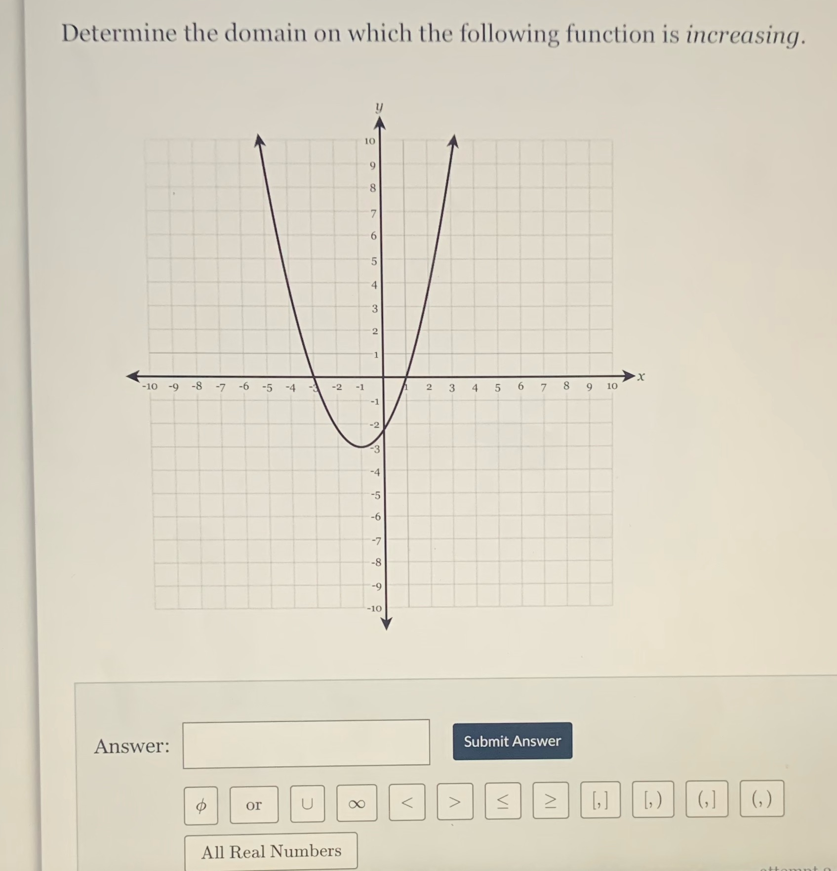Help me find the answer Determine the domain on