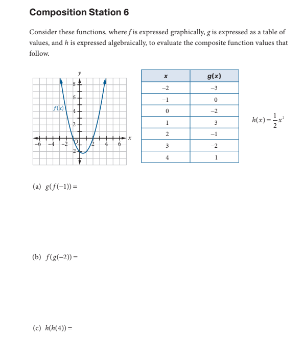 Composition Station 6 Consider these functions,