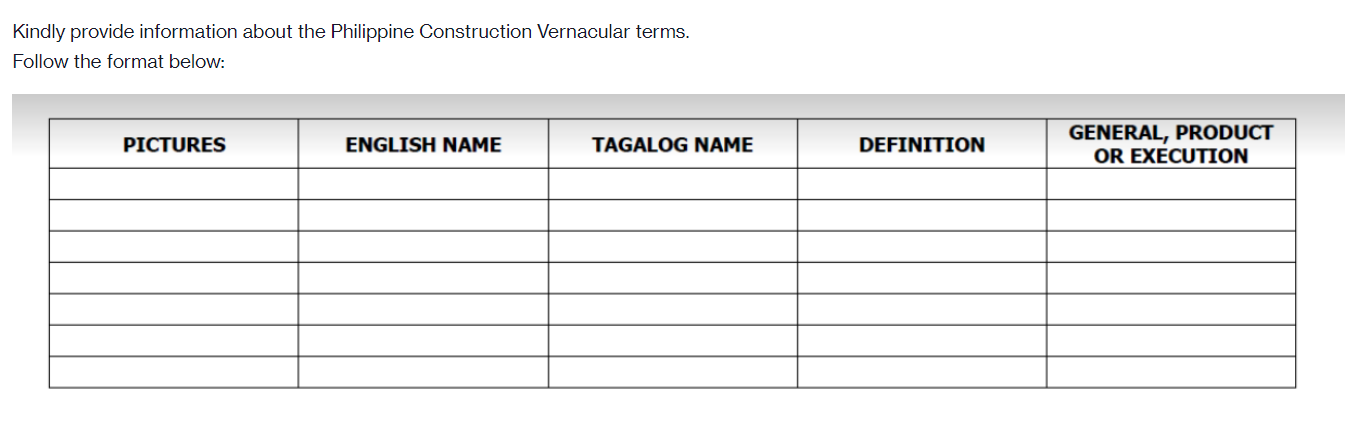 Kindly provide information about the Philippine