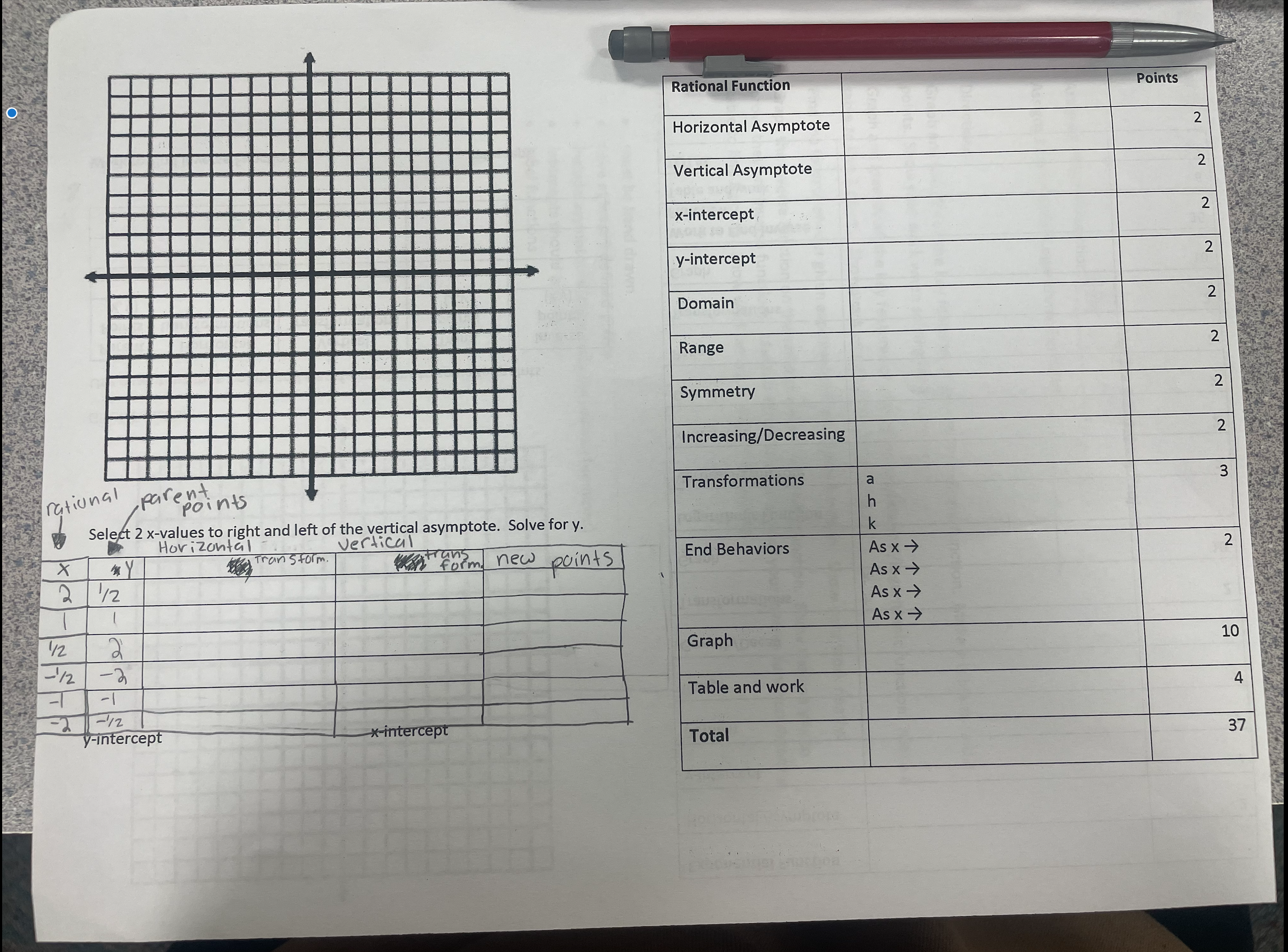 Rational Function Points Horizontal Asymptote 2