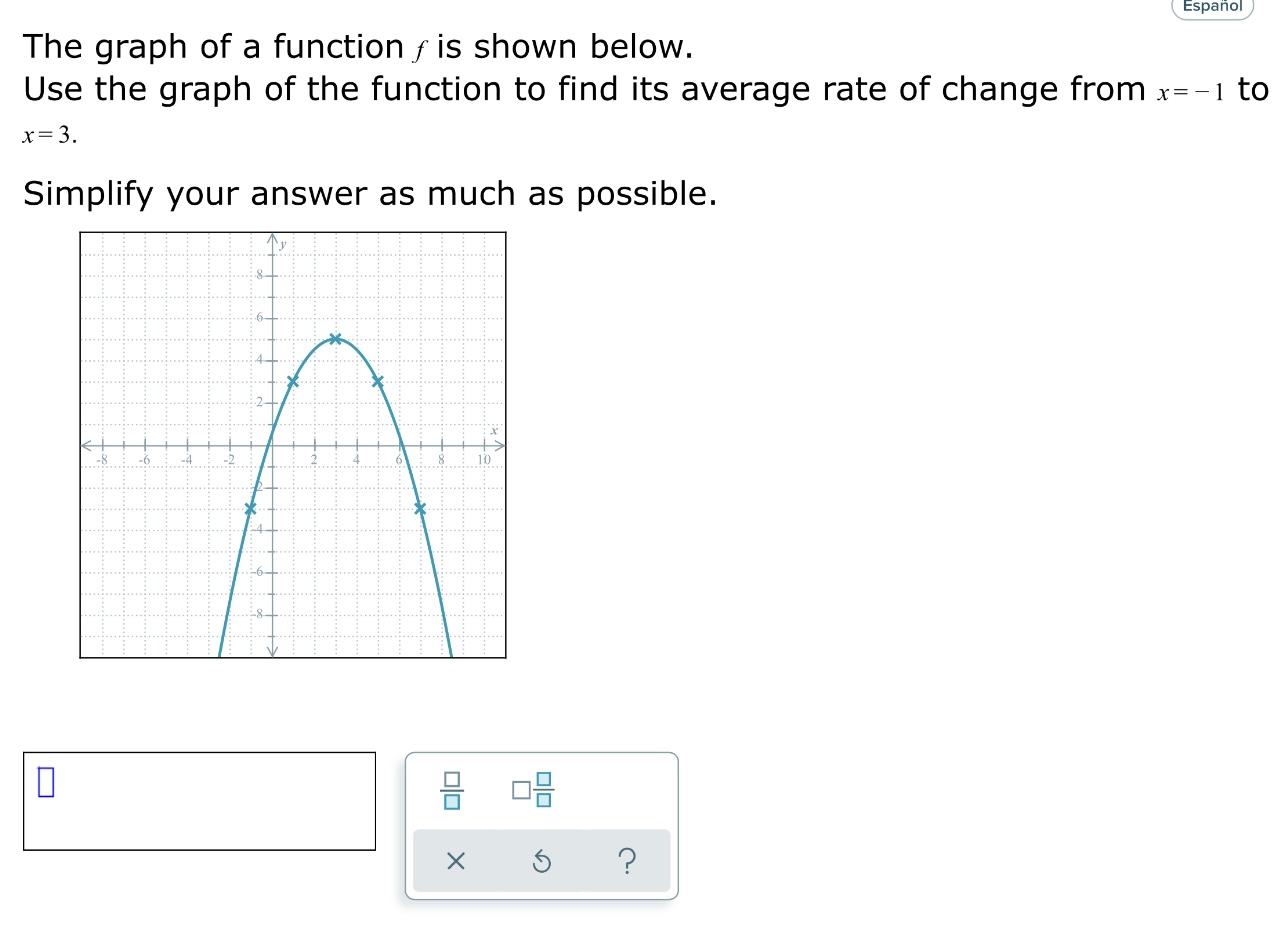 Espanol The graph of a function f is shown below.