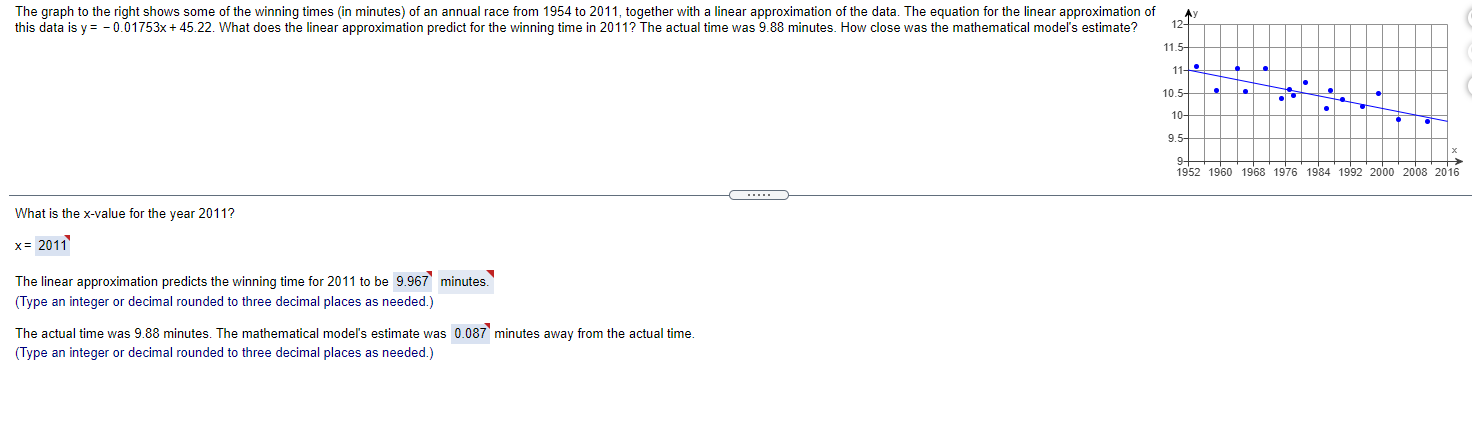 The graph to the right shows some of the winning