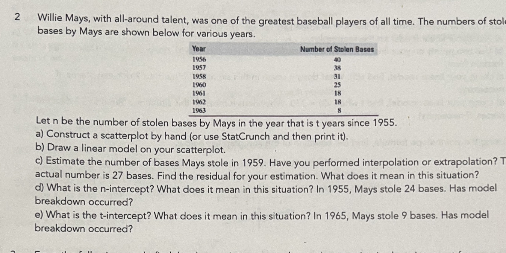 2 Willie Mays, with all-around talent, was one of