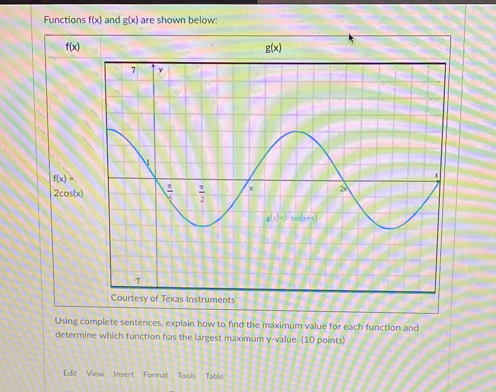 Functions f(x) and g(x) are shown below: f(x)