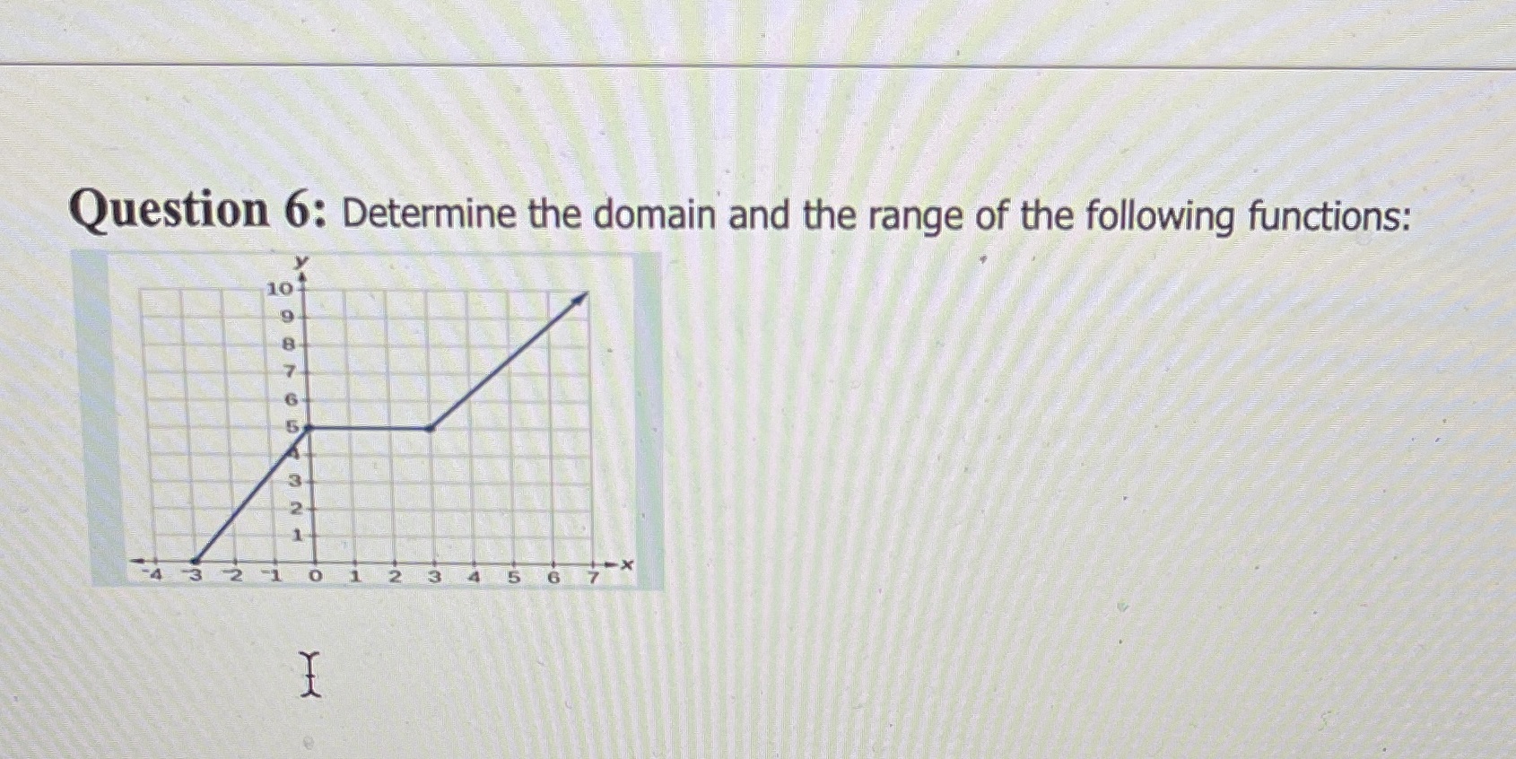 We just have to find the range and domain for the