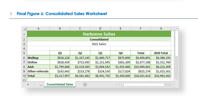 Can you please help me with the following? Than