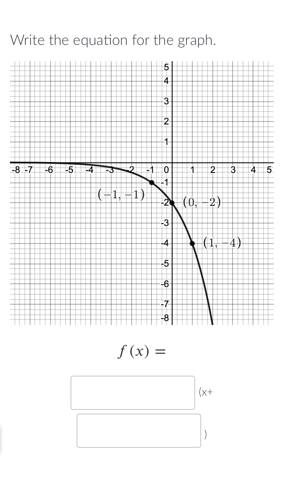 \f\f\fWhich cube root equation shows a yaxis