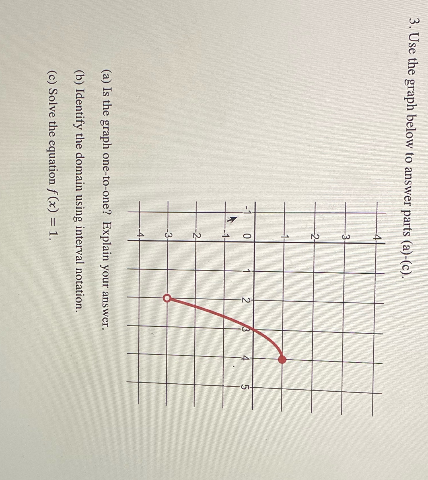 Please show work and solve 3. Use the graph below