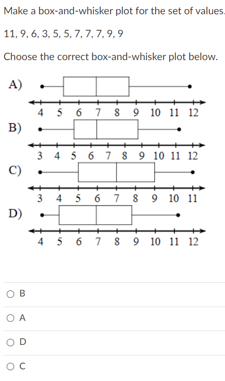 Identify the outlier in the data set. Then find