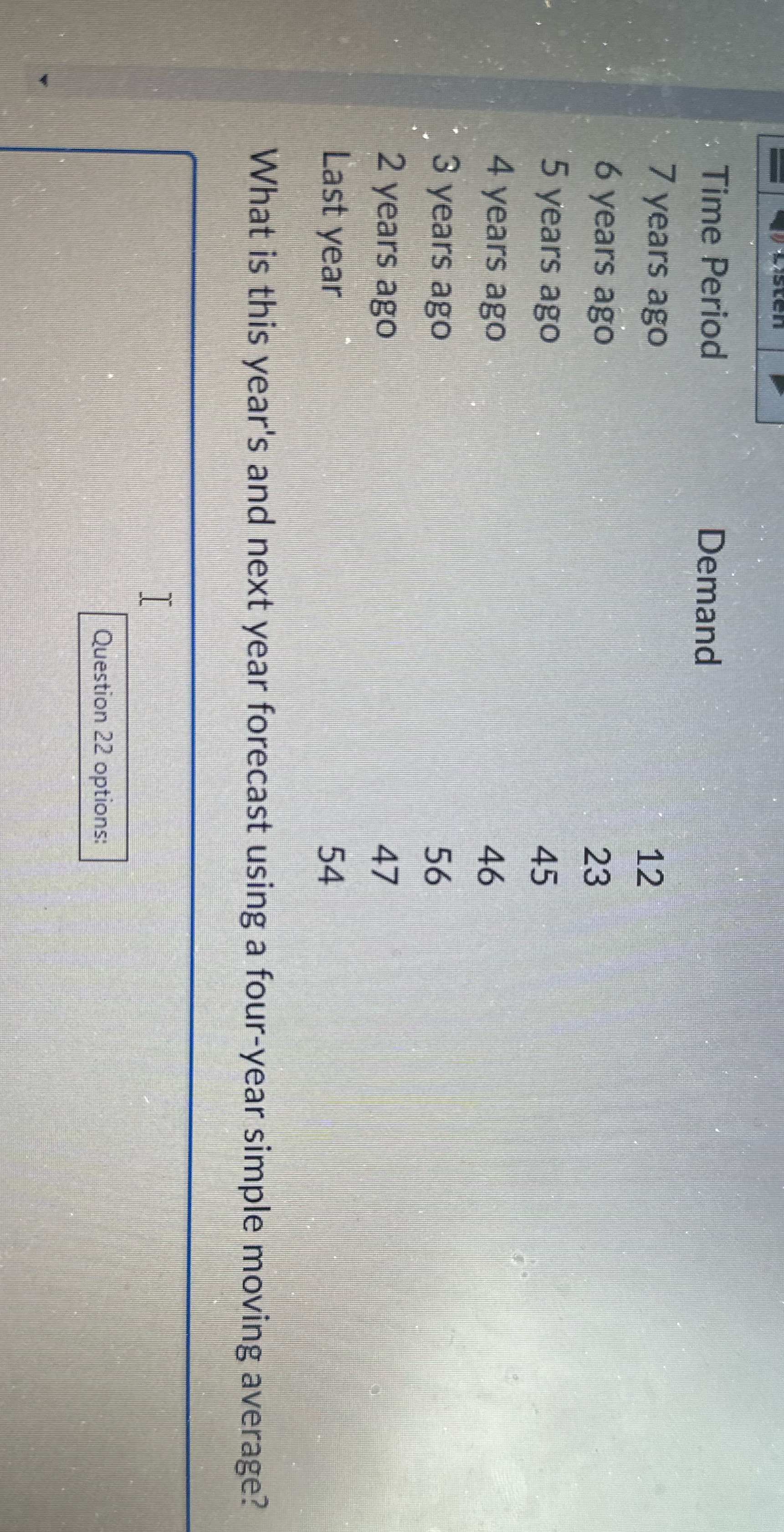 Time Period Demand 7 years ago 6 years ago 5